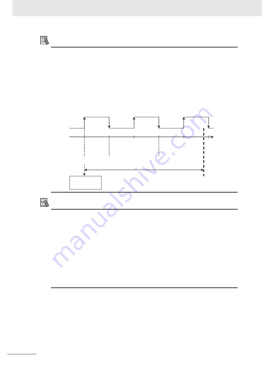 Omron CJ1W-CT021 Operation Manuals Download Page 114