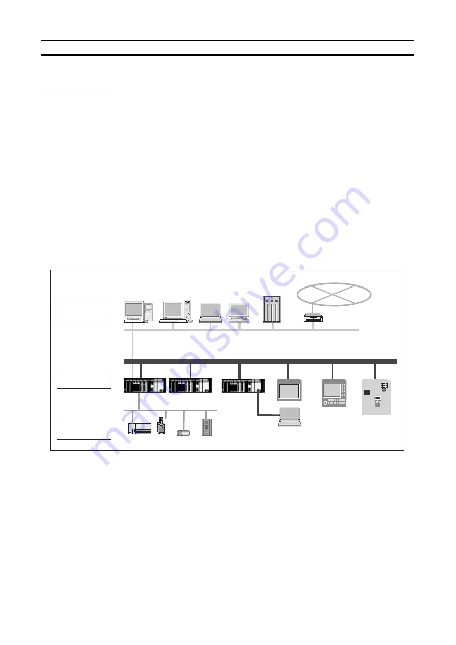 Omron CJ1W-FLN22 Operation Manual Download Page 42