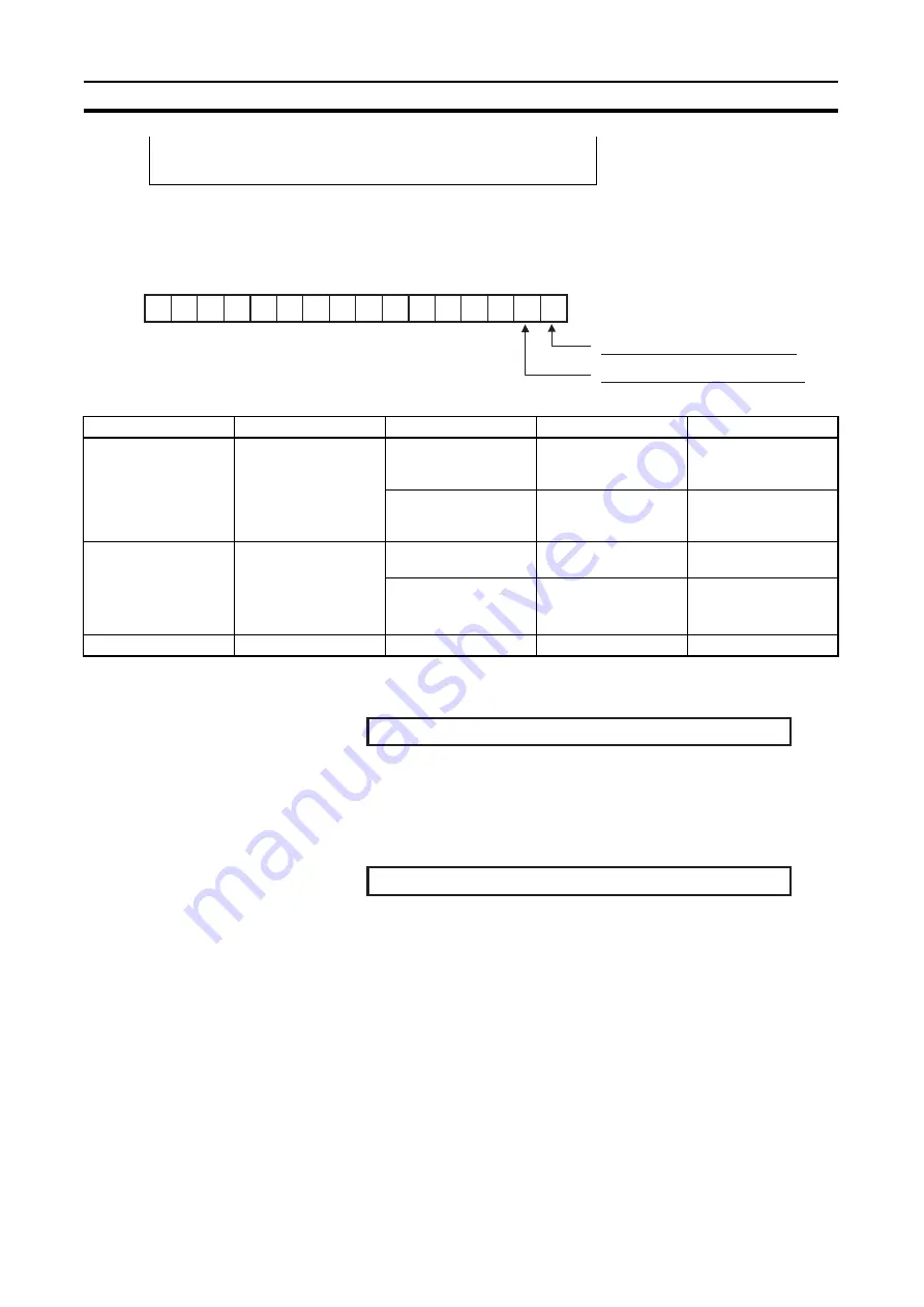 Omron CJ1W-FLN22 Operation Manual Download Page 78