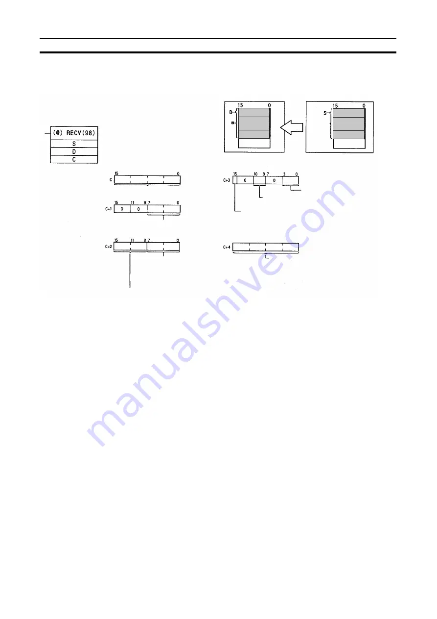 Omron CJ1W-FLN22 Operation Manual Download Page 122