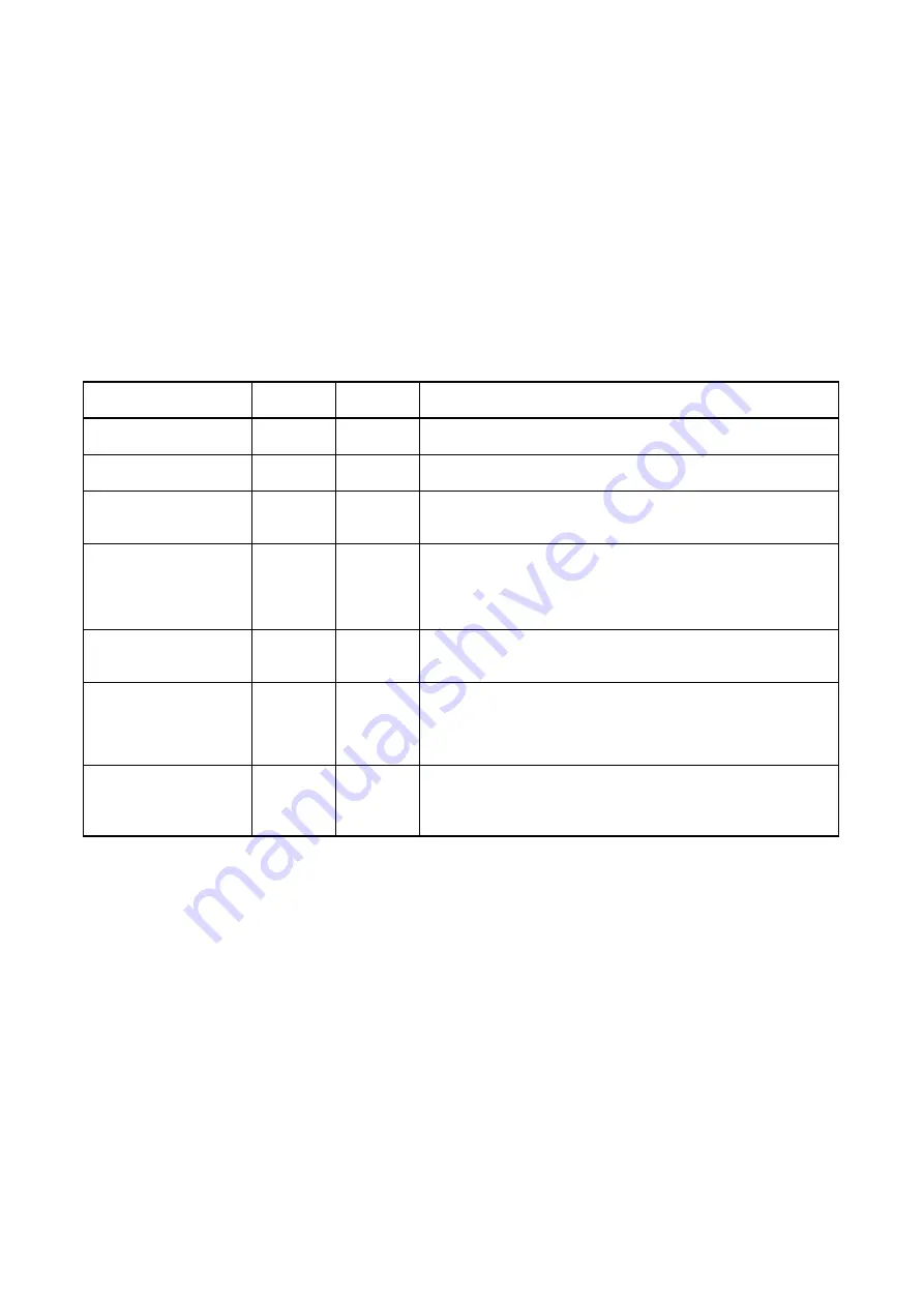 Omron CJ1W-FLN22 Operation Manual Download Page 271