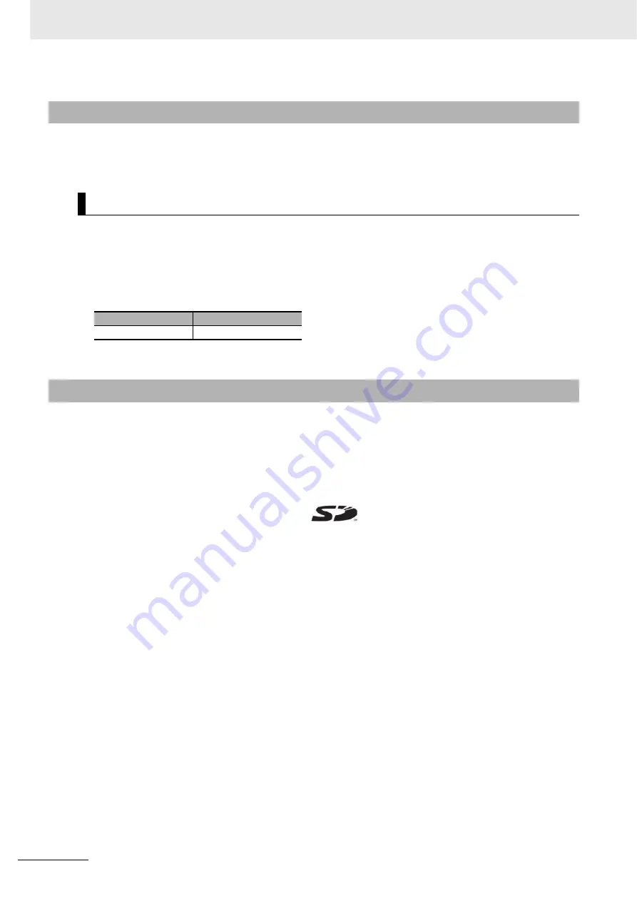 Omron CJ1W-SCU22 Operation Manual Download Page 36