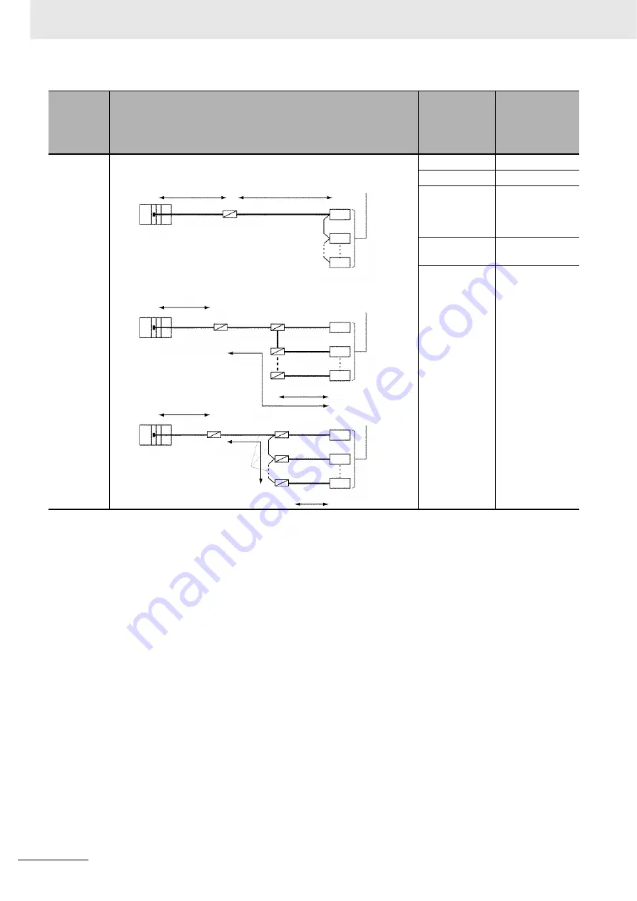 Omron CJ1W-SCU22 Скачать руководство пользователя страница 52