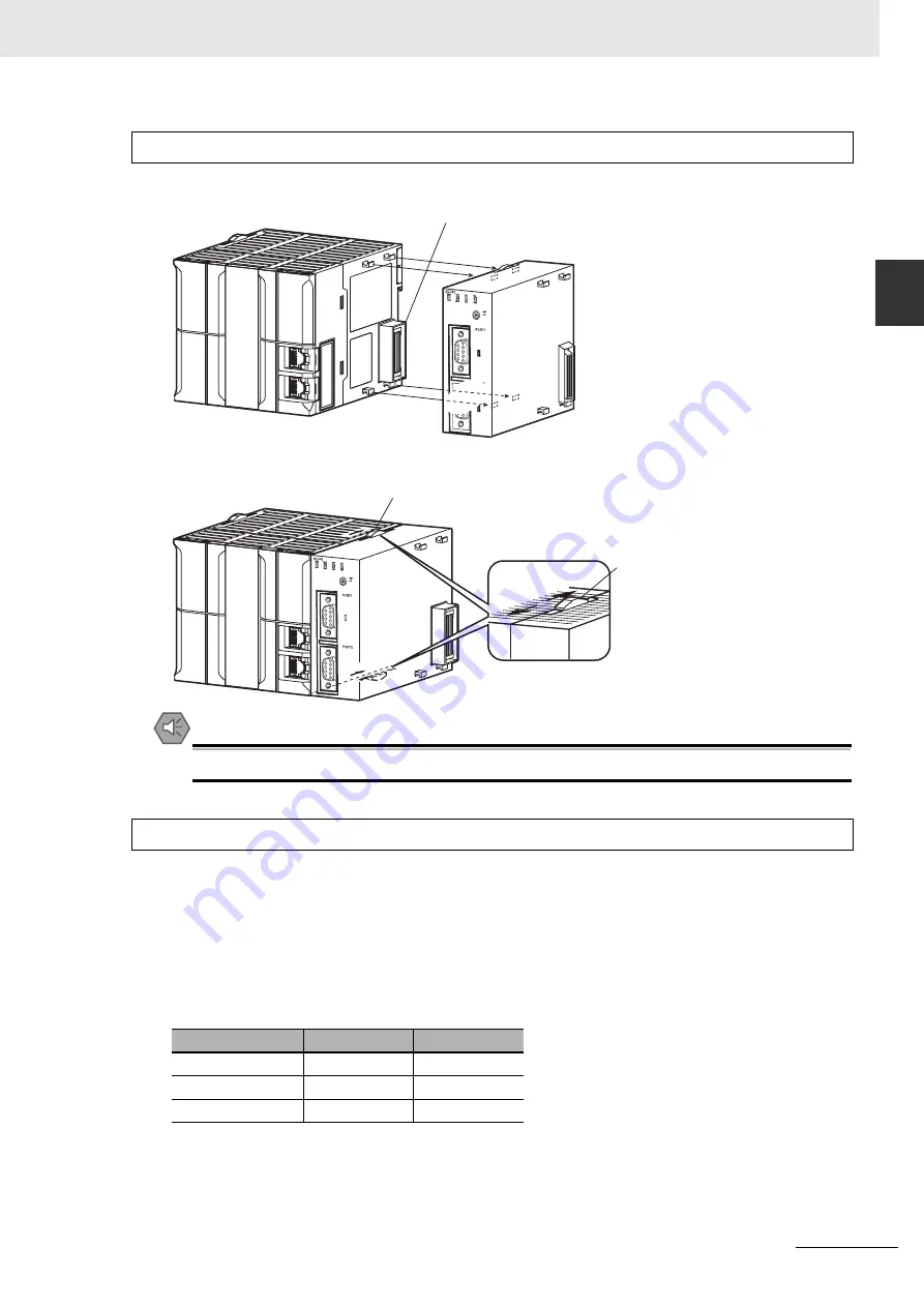 Omron CJ1W-SCU22 Скачать руководство пользователя страница 67