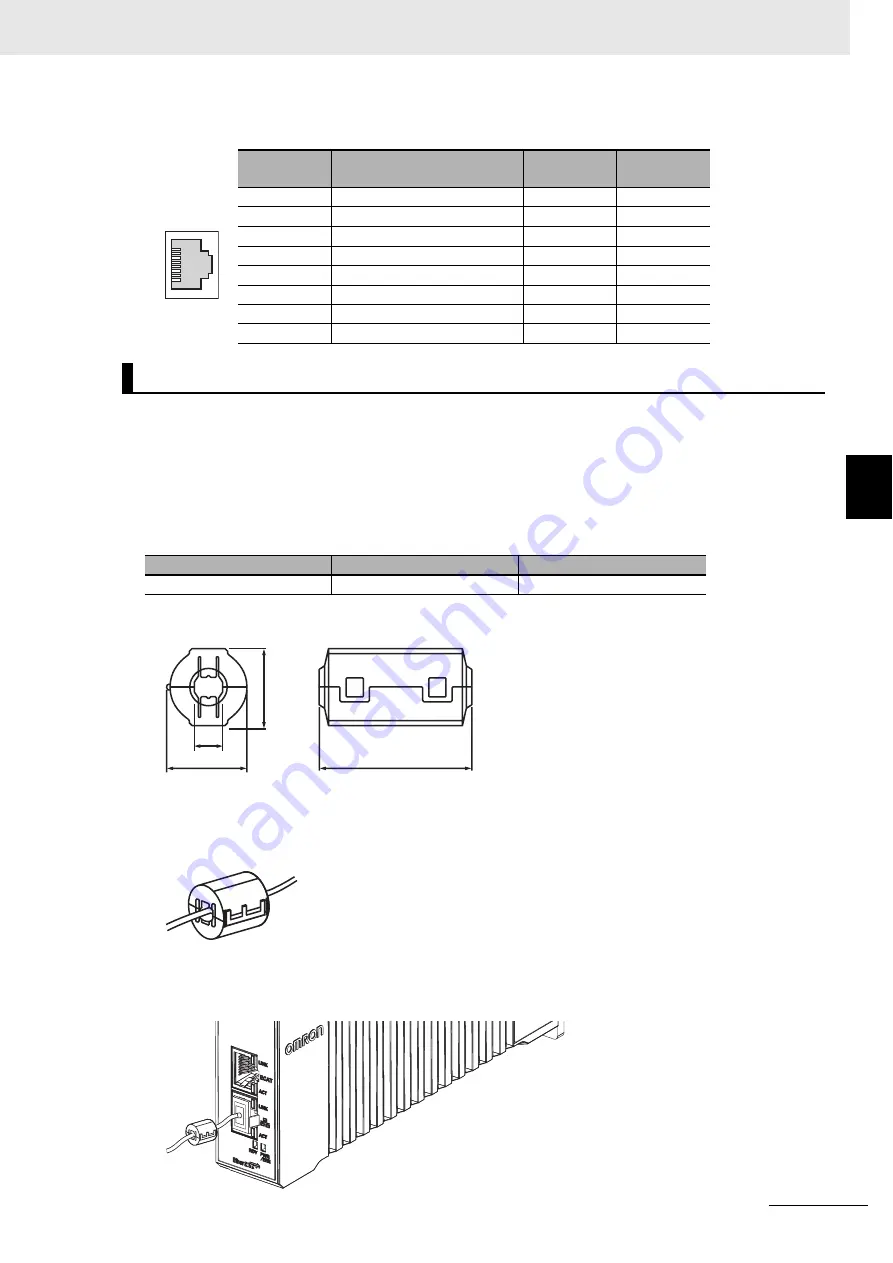 Omron CK3E-1210 Hardware User Manual Download Page 57