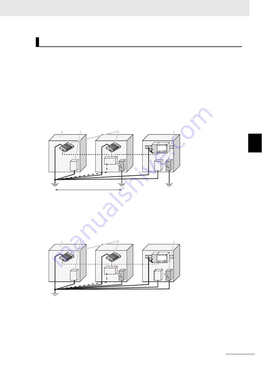 Omron CK3E-1210 Hardware User Manual Download Page 61