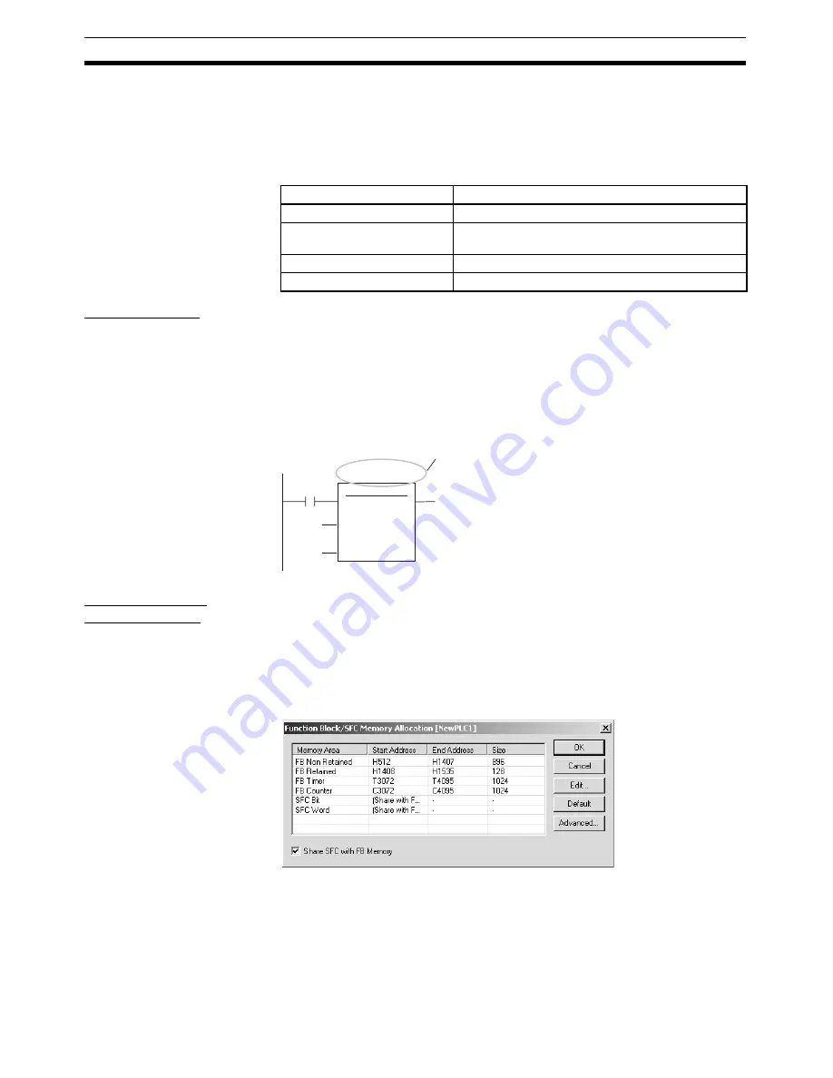 Omron CX-PROGRAMMER V8.1 Operation Manual Download Page 67