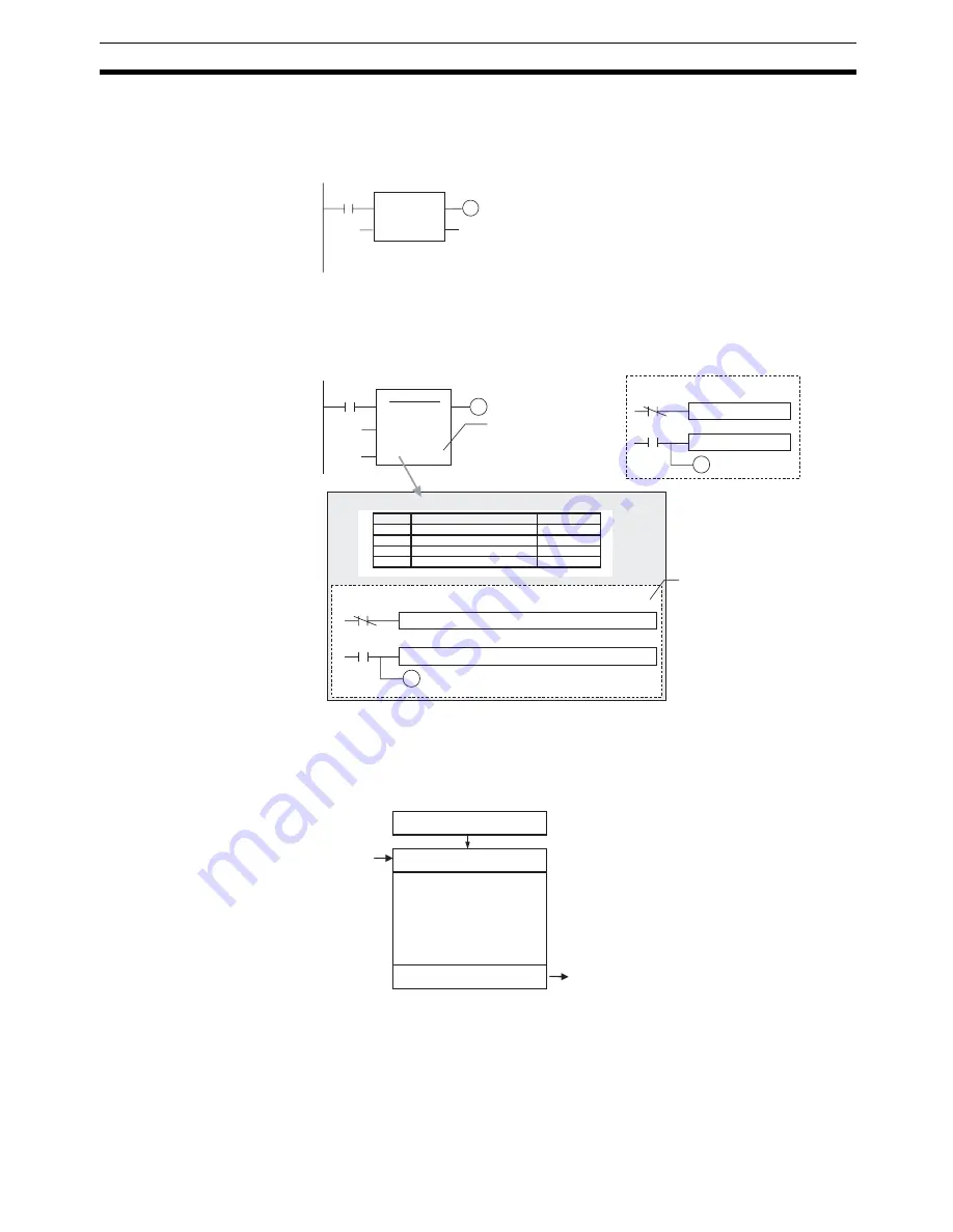 Omron CX-PROGRAMMER V8.1 Скачать руководство пользователя страница 74