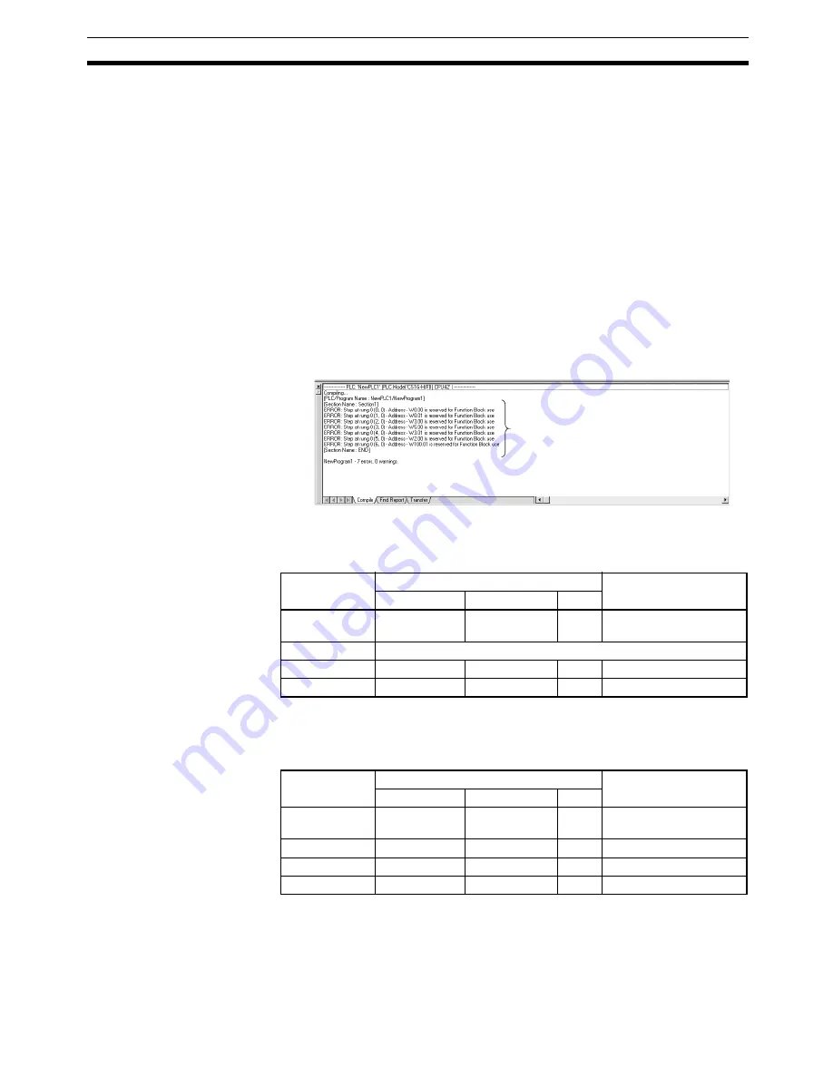 Omron CX-PROGRAMMER V8.1 Скачать руководство пользователя страница 128