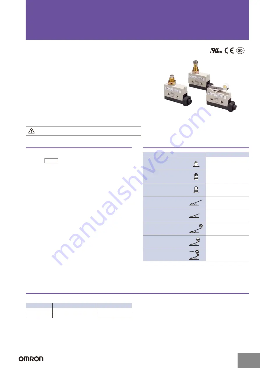 Omron D4MC-1000 Manual Download Page 1