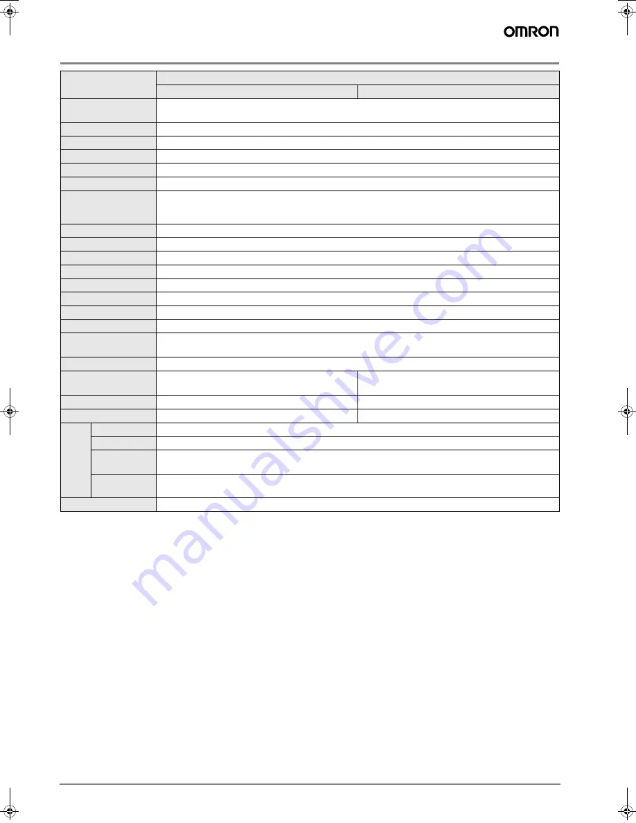 Omron E3S-67 Datasheet Download Page 4