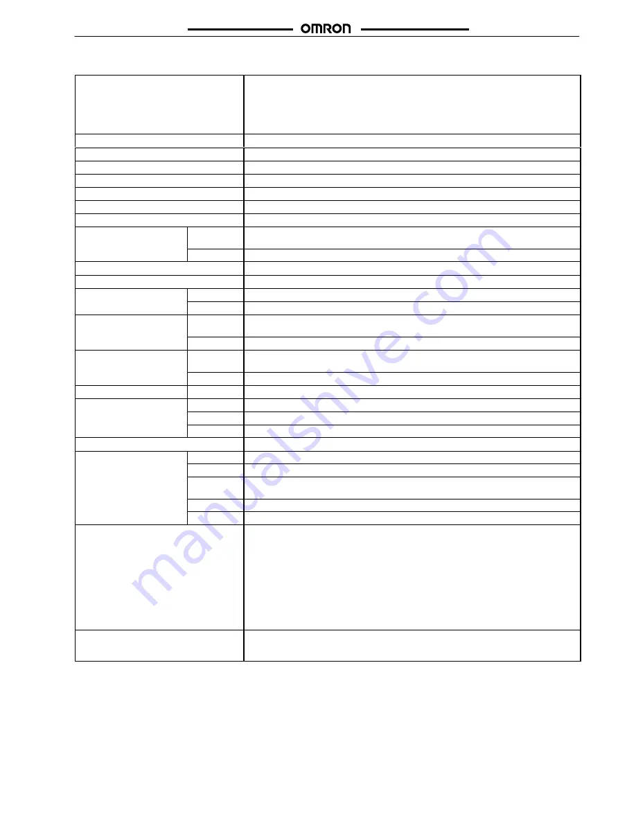 Omron E5 K Series Manual Download Page 6