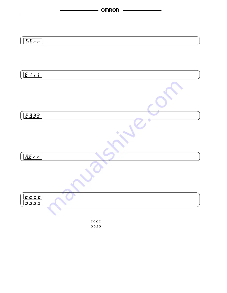 Omron E5 K Series Manual Download Page 21