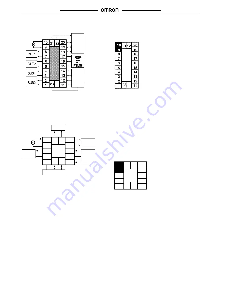 Omron E5 K Series Manual Download Page 31