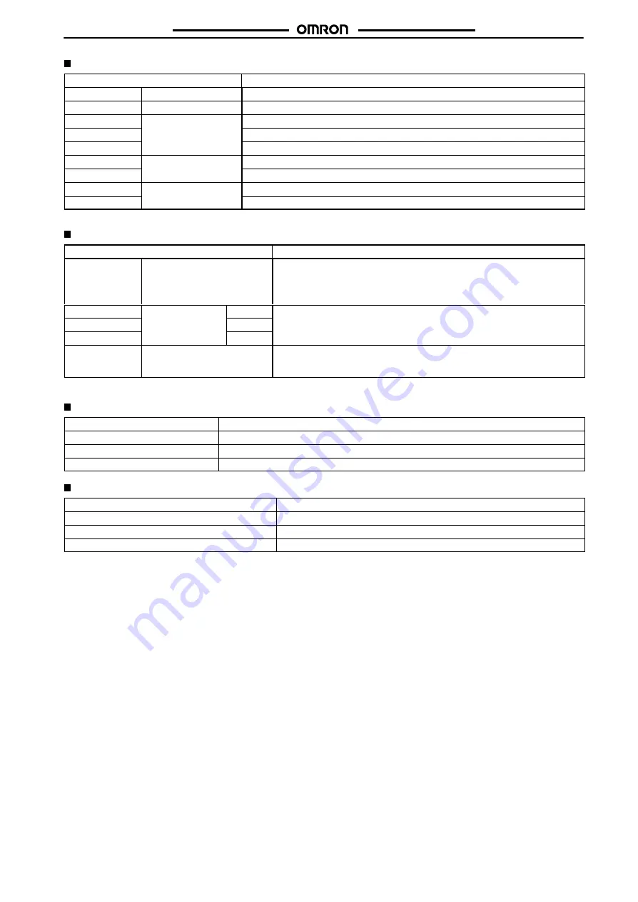 Omron E5 K-T - Manual Download Page 7