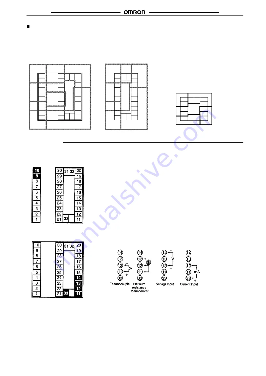 Omron E5 K-T - Manual Download Page 21