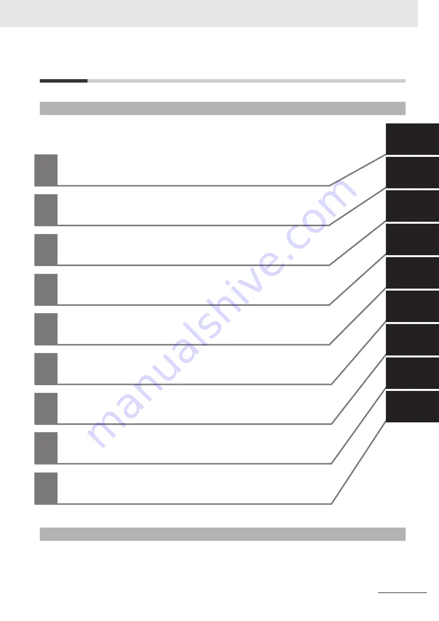 Omron E5AC Communications Manual Download Page 17