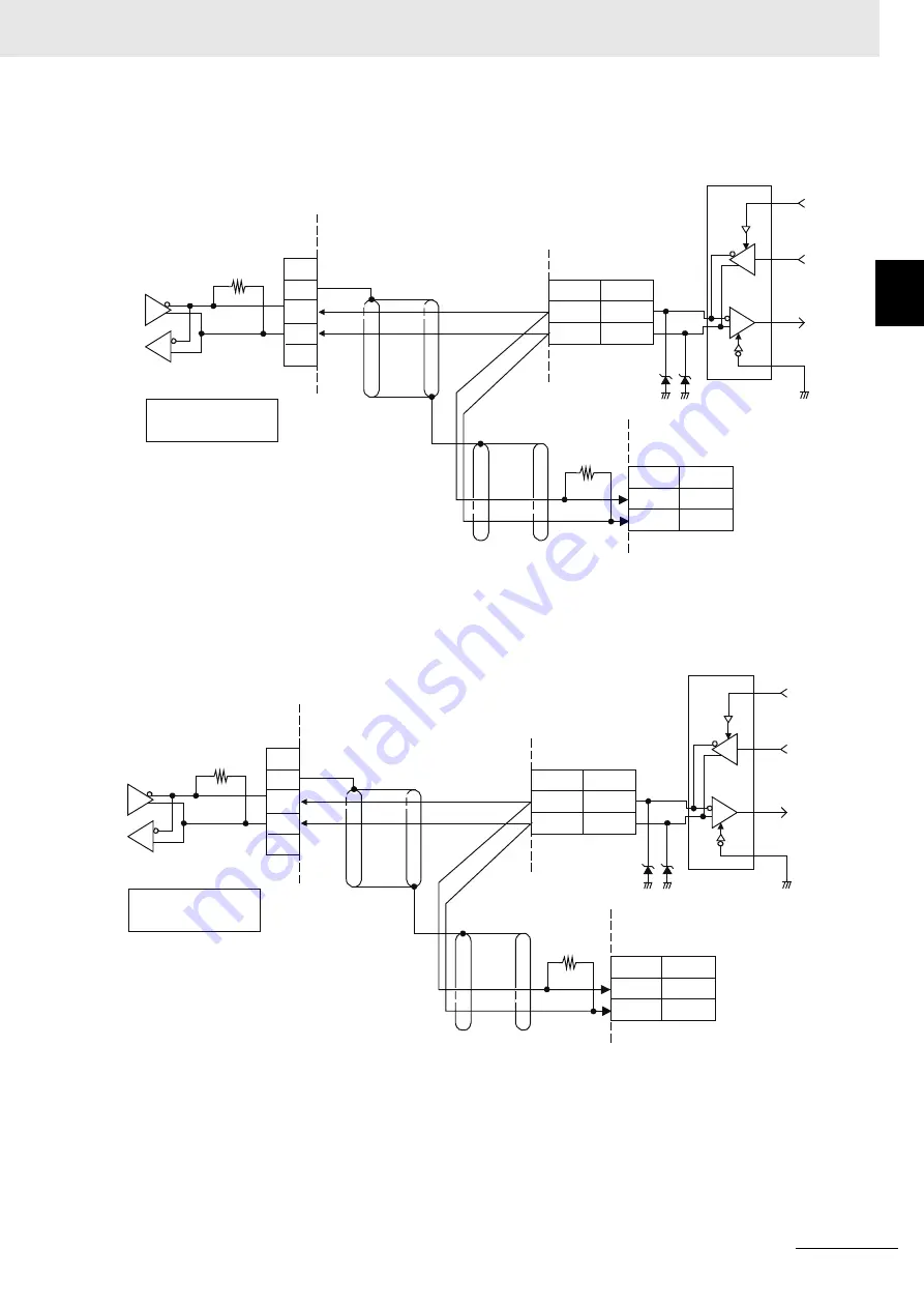 Omron E5AC Communications Manual Download Page 29