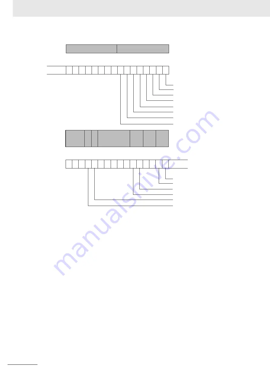 Omron E5AC Communications Manual Download Page 78