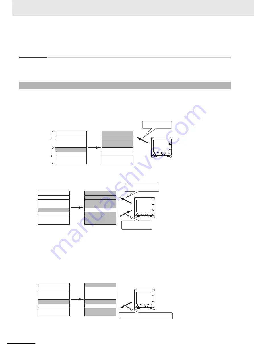 Omron E5AC Communications Manual Download Page 132