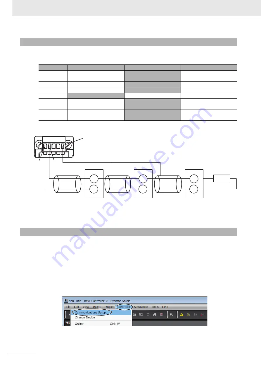 Omron E5AC Communications Manual Download Page 164