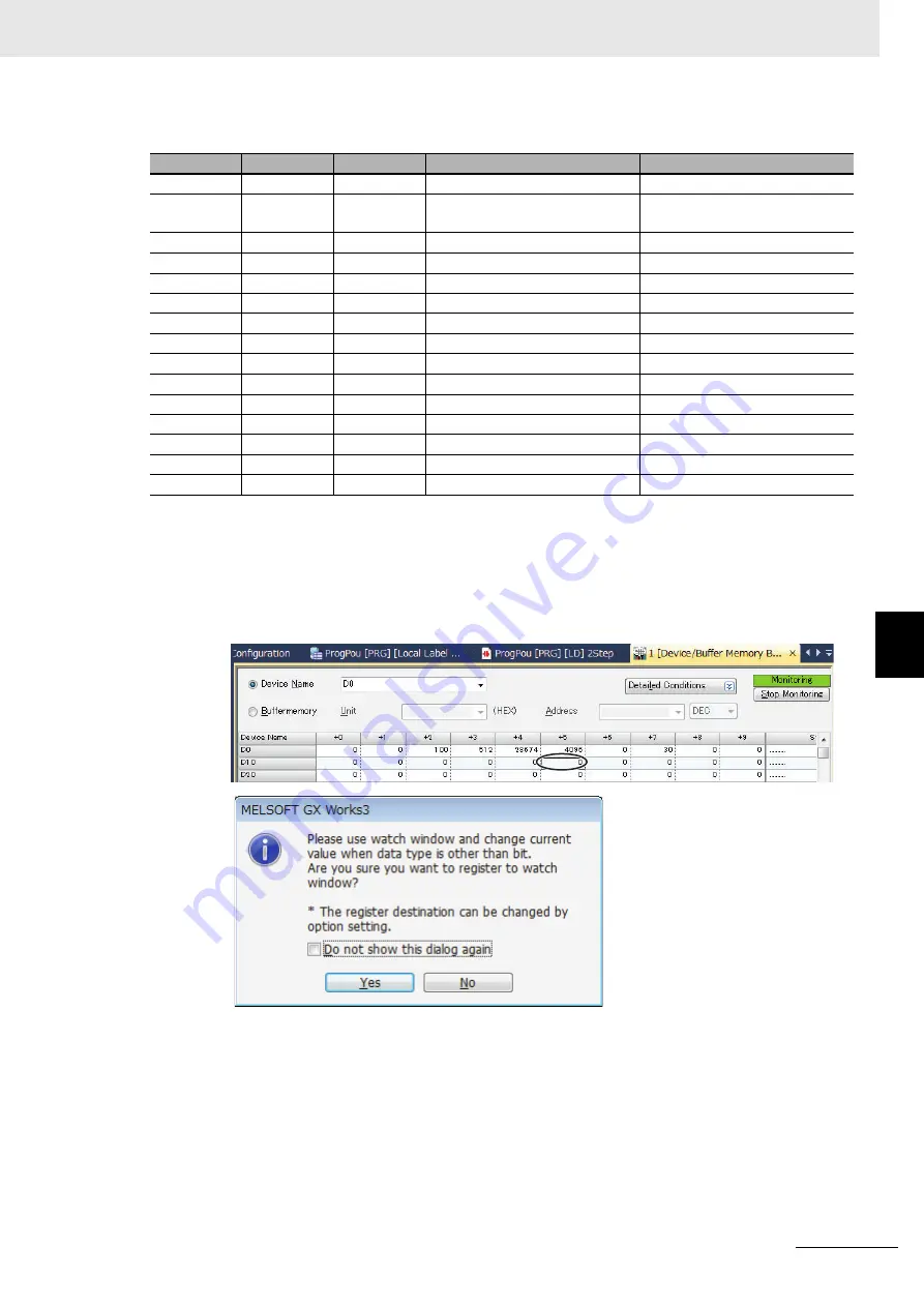 Omron E5AC Communications Manual Download Page 199