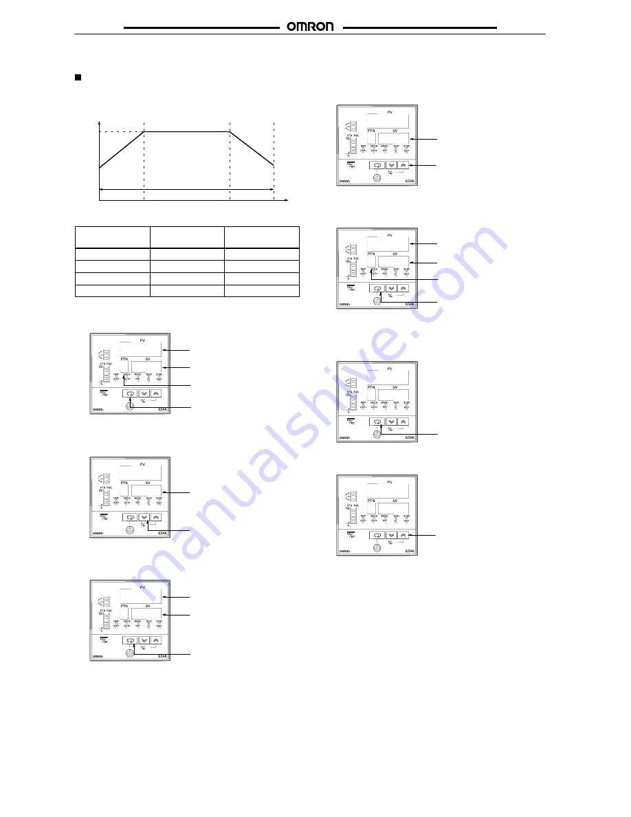 Omron E5AK-T Manual Download Page 2