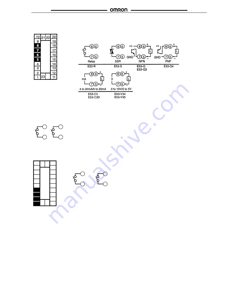 Omron E5AK-T Manual Download Page 25