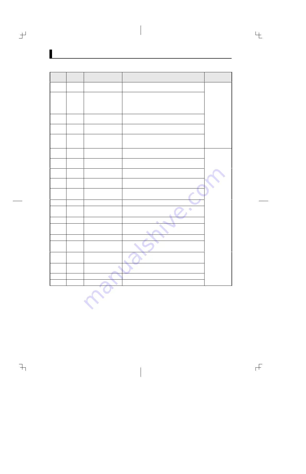 Omron E5AN User Manual Download Page 38