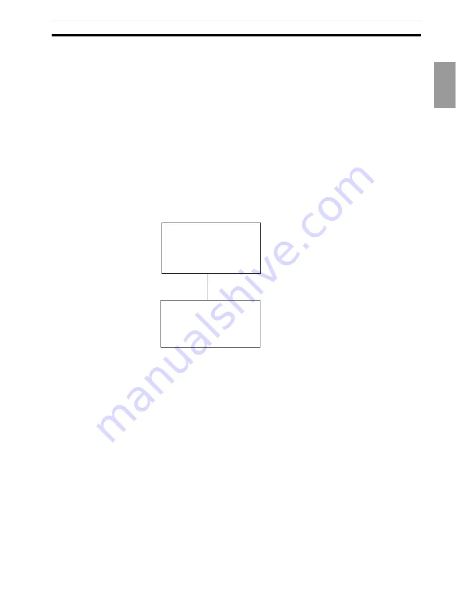 Omron E5AR User Manual Download Page 20