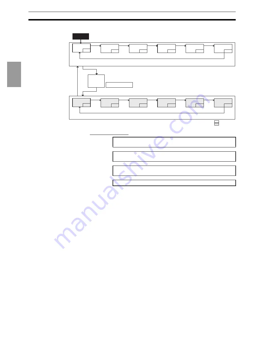 Omron E5AR User Manual Download Page 27