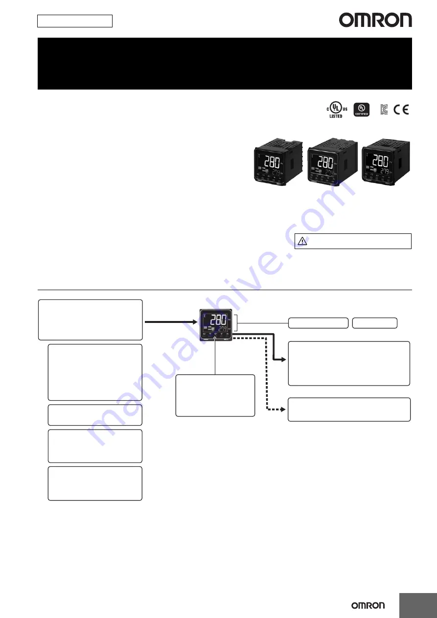 Omron E5CC-U-800 Скачать руководство пользователя страница 1