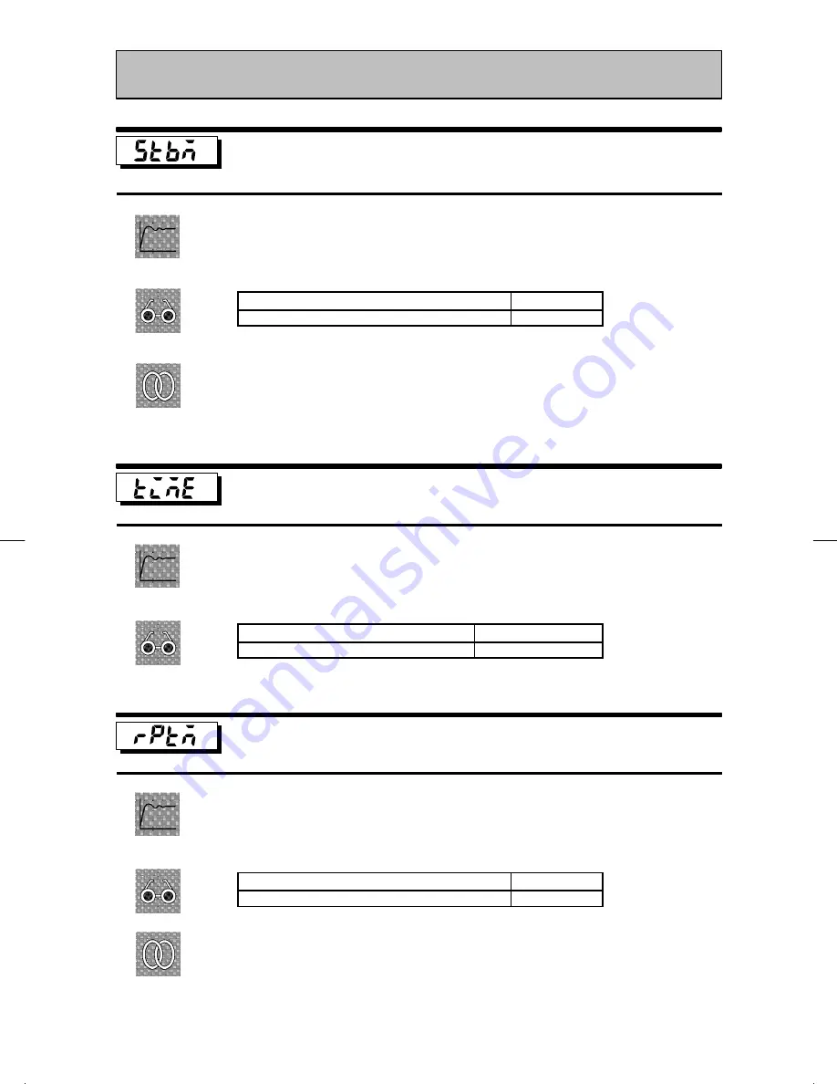 Omron E5EK User Manual Download Page 99