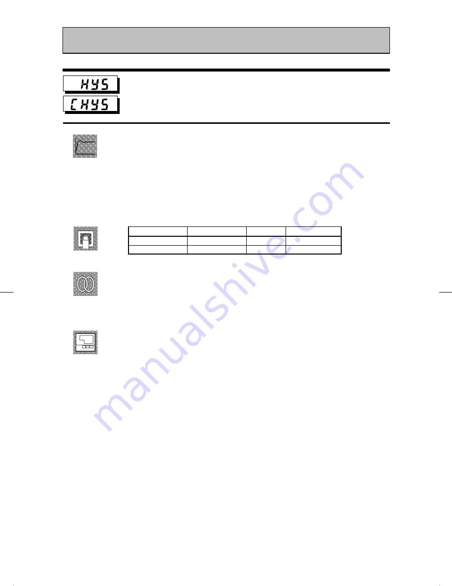 Omron E5EK User Manual Download Page 111