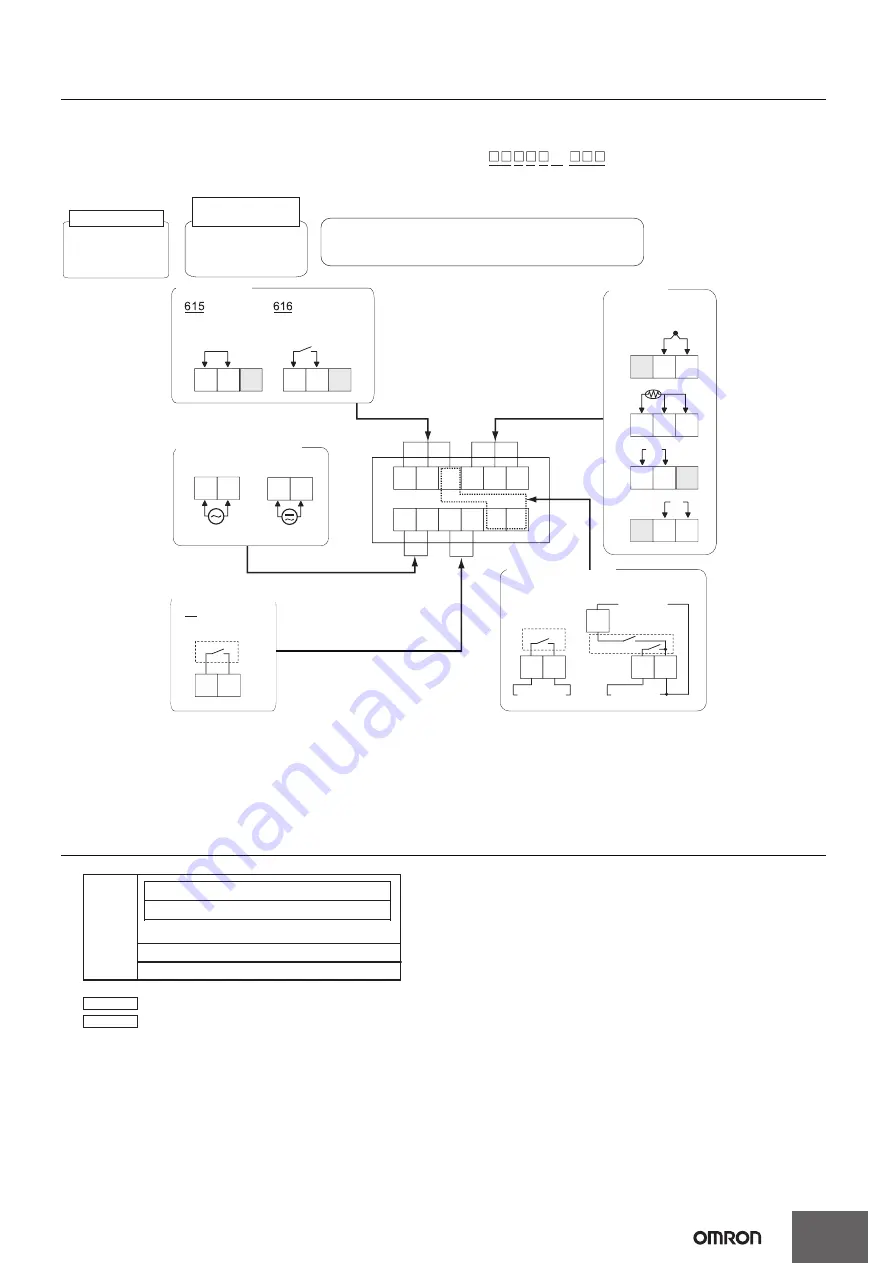 Omron E5GC-600 Скачать руководство пользователя страница 11