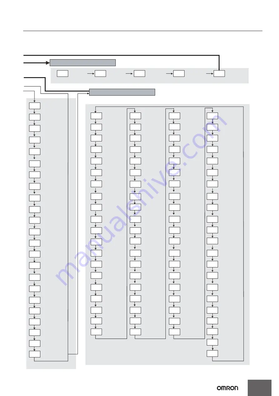 Omron E5GC-600 Скачать руководство пользователя страница 17