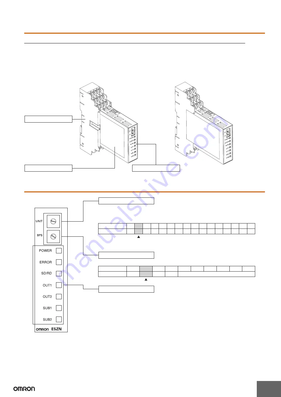 Omron E5ZN Series Manual Download Page 1