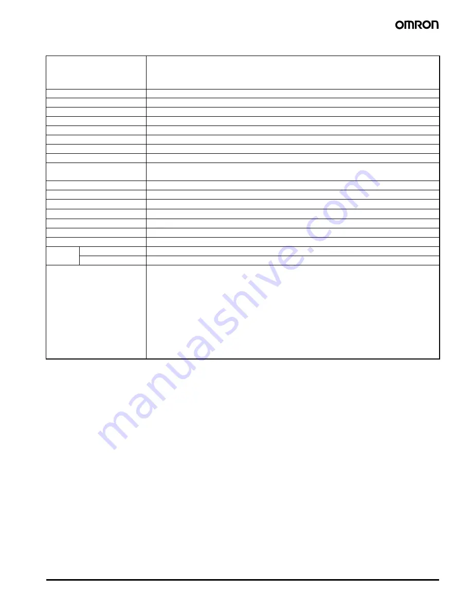 Omron EJ1N-TC2 Operation Manual Download Page 3