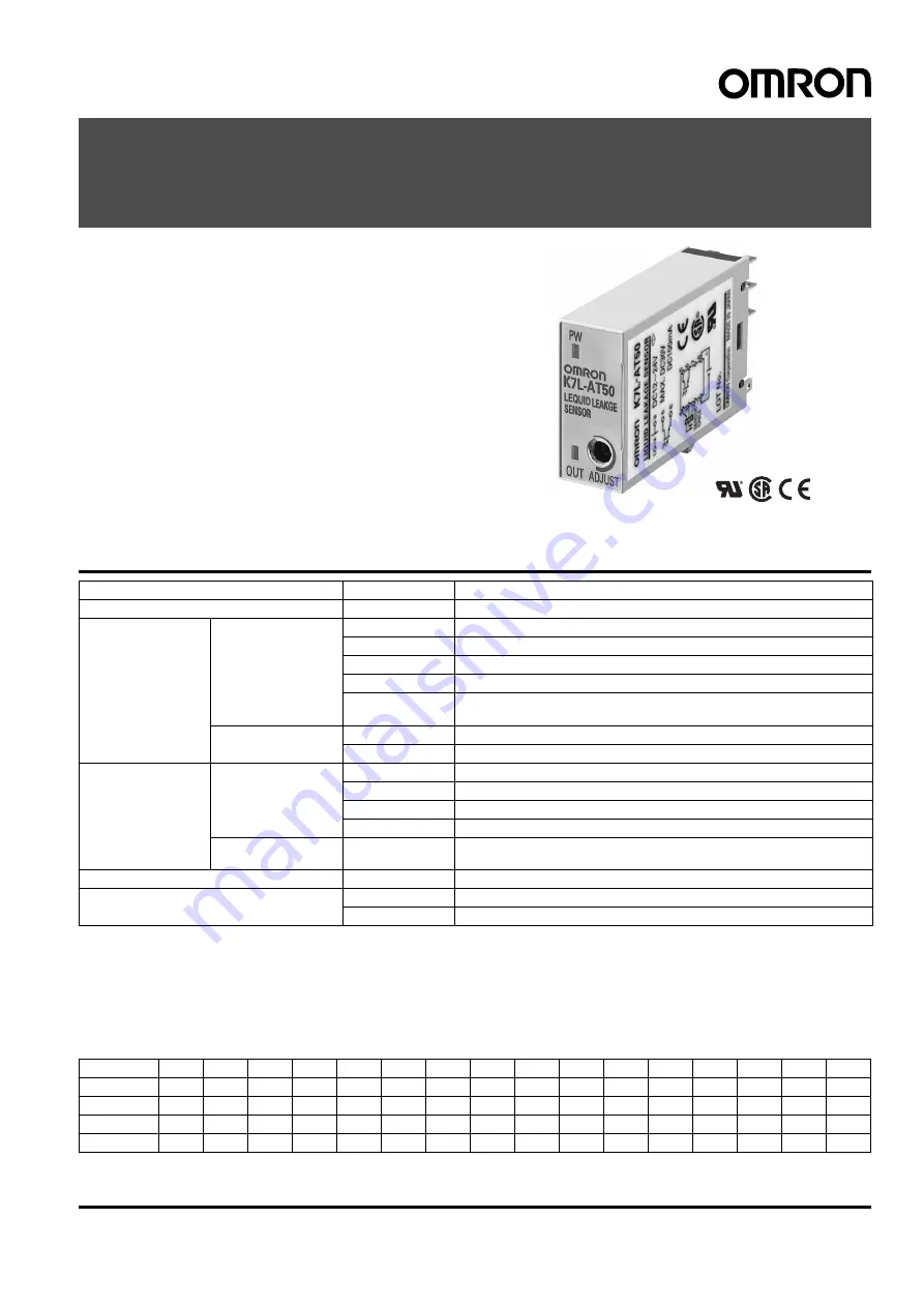 Omron F03-15 Brochure & Specs Download Page 3