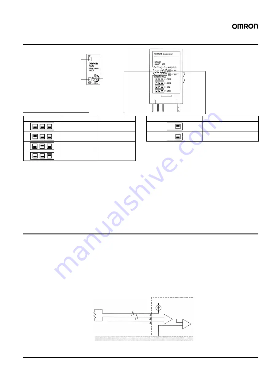 Omron F03-15 Brochure & Specs Download Page 5