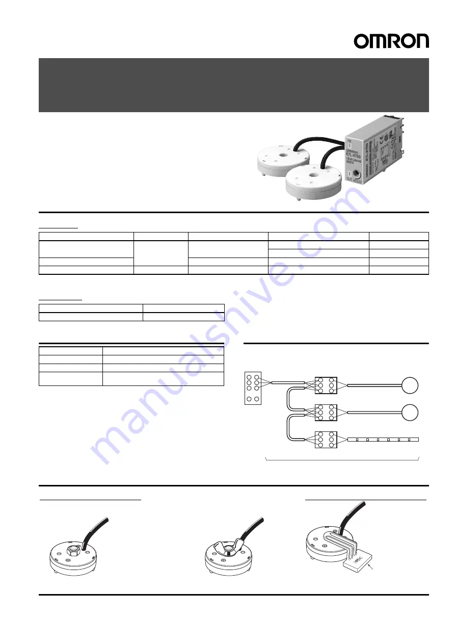 Omron F03-15 Brochure & Specs Download Page 17