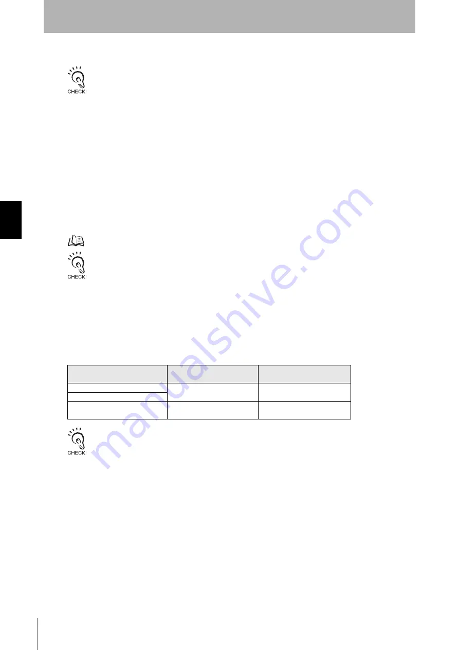 Omron F3SG-RA User Manual Download Page 188