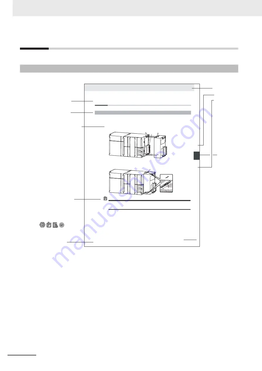 Omron FH-2 Series Hardware Setup Manual Download Page 6