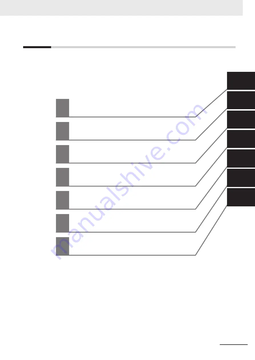 Omron FH-2 Series Hardware Setup Manual Download Page 9