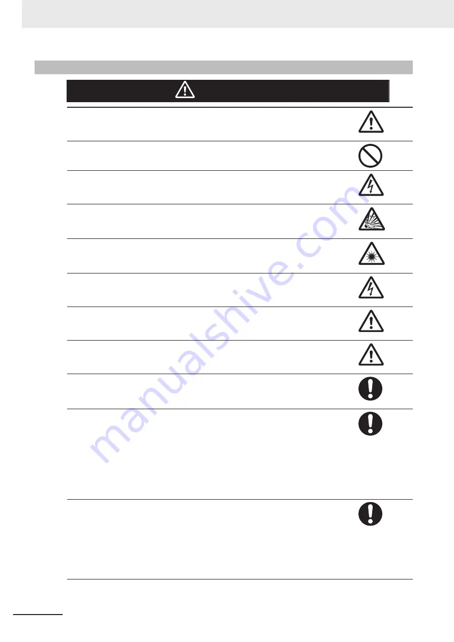 Omron FH-2 Series Hardware Setup Manual Download Page 18