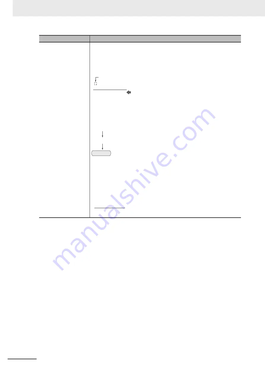 Omron FH-2 Series Hardware Setup Manual Download Page 32