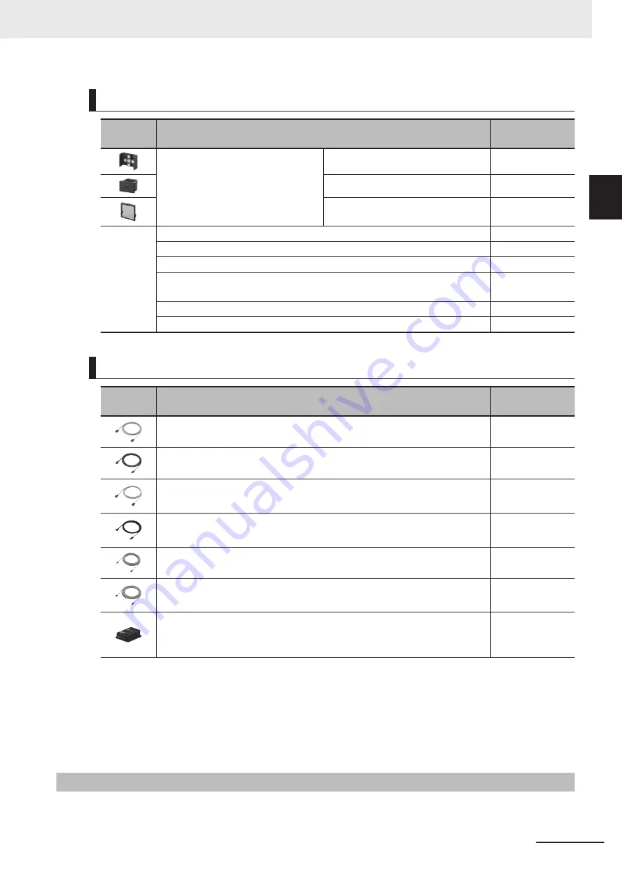 Omron FH-2 Series Hardware Setup Manual Download Page 41