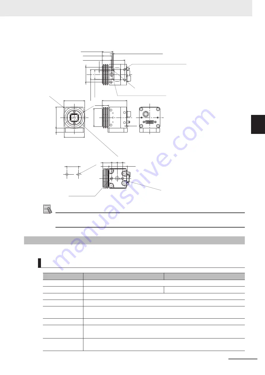 Omron FH-2 Series Hardware Setup Manual Download Page 85