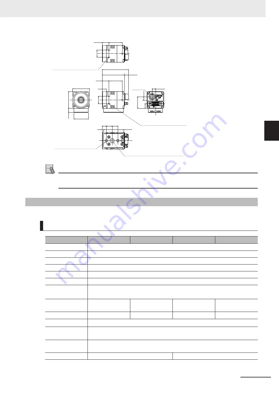 Omron FH-2 Series Hardware Setup Manual Download Page 89