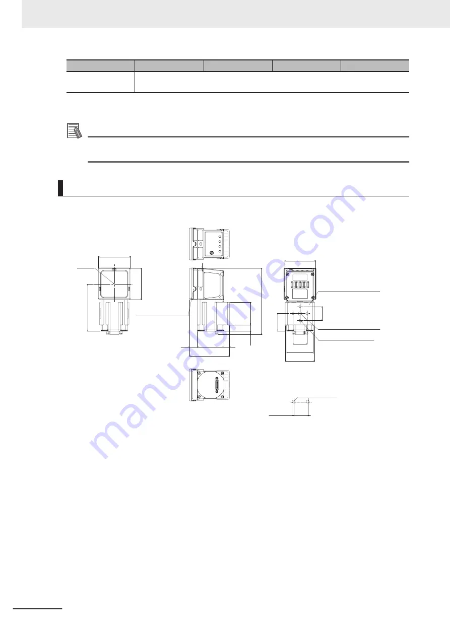 Omron FH-2 Series Hardware Setup Manual Download Page 90